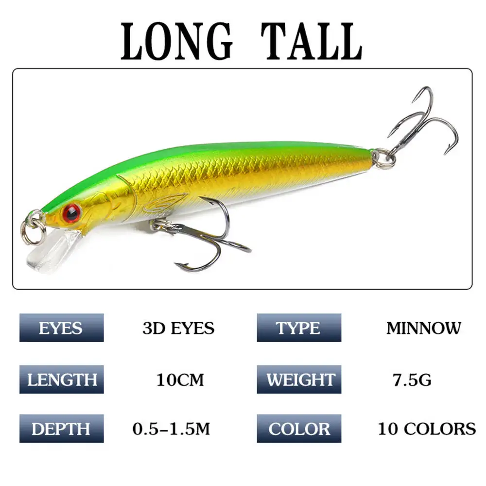 

10 . 7 /10 Crank Topwater