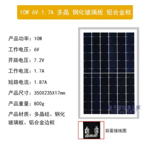 Фотоэлектрическая панель поликремниевая из закаленного стекла | Обустройство