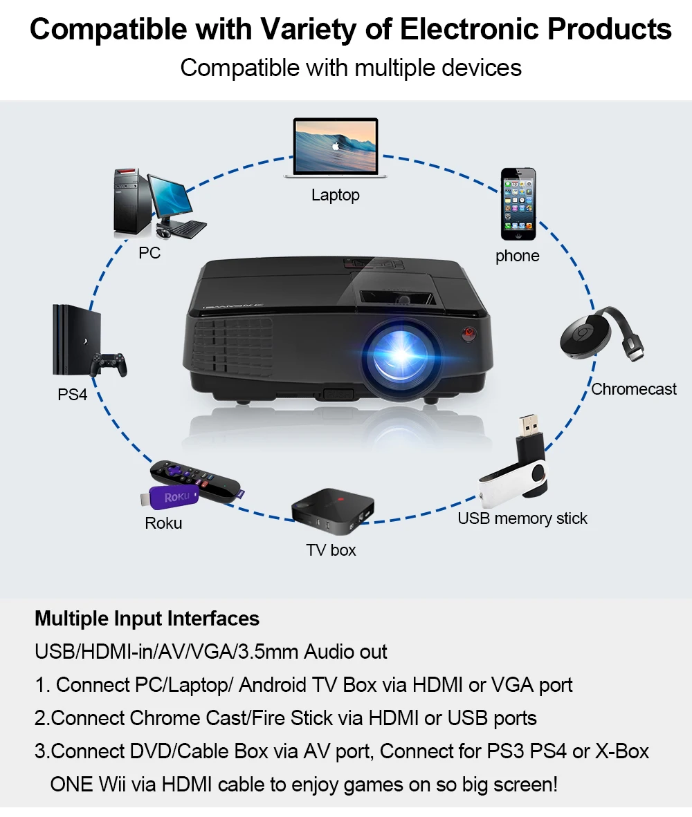 CAIWEI A3 + Мини ЖК Проектор для домашнего кинотеатра портативный светодиодный