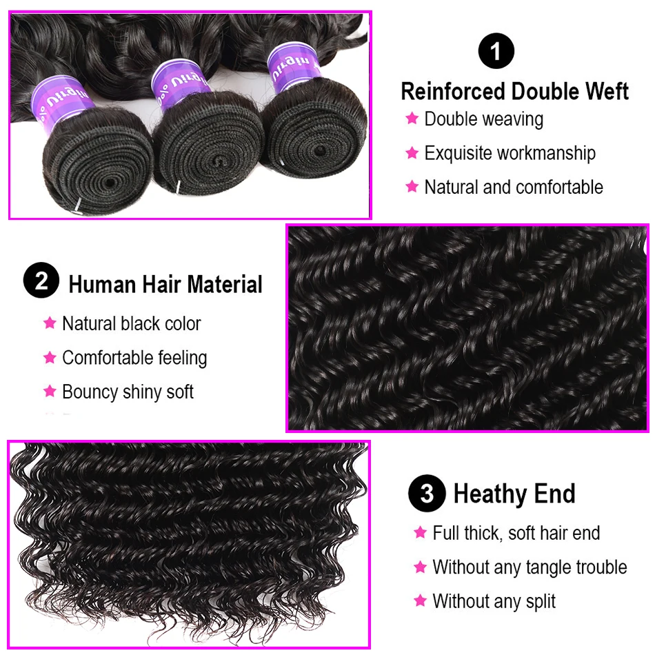 

13X4 Lace Frontal With Bundles Indian Water Wave Bundles With Frontal Remy Human Hair Water Wave 4X4 5X5 HD Closure with Bundles