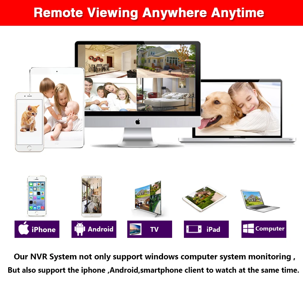 Система видеонаблюдения H.265 беспроводной сетевой видеорегистратор 4 канала 8