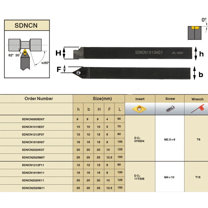 4 шт. 10 мм хвостовик S10K-SDUCR07/SDJCR1010H07/SDJCL1010H07/SDNCN1010H07 Расточная планка + шт L гаечные