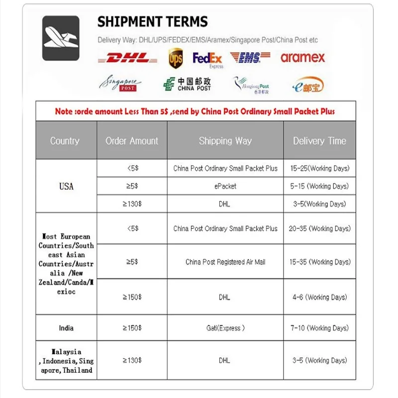 Четырехсторонний резной кулон с символом забавного имени индивидуальное