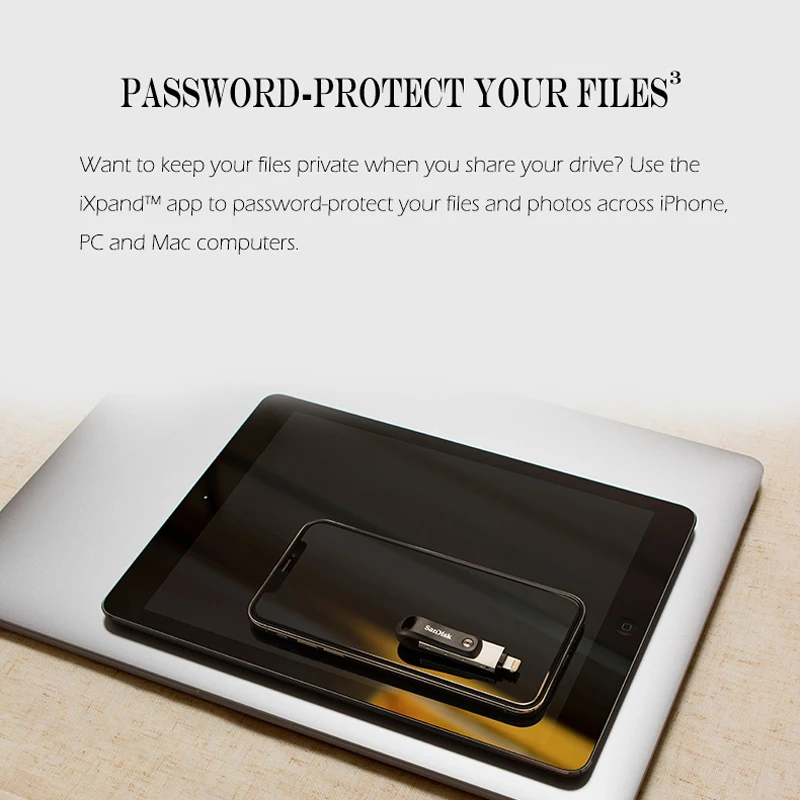 Флеш-накопитель SanDisk SDIX60N Lightning 128/256 ГБ USB сертификация MFI для iphone | Компьютеры и