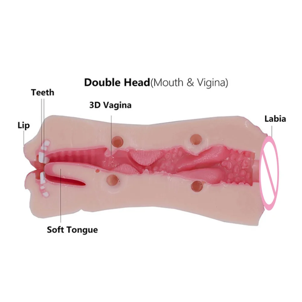 Портативный BAILE Мужской мастурбатор искусственная вагина 3D полости рта с двойным
