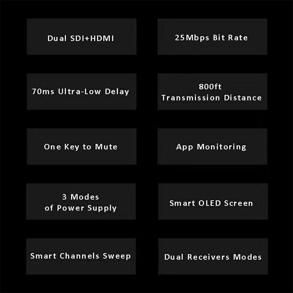 CVW SWIFT 800pro 800ft Беспроводная система передачи видео HD-изображения HDMI HD SDI