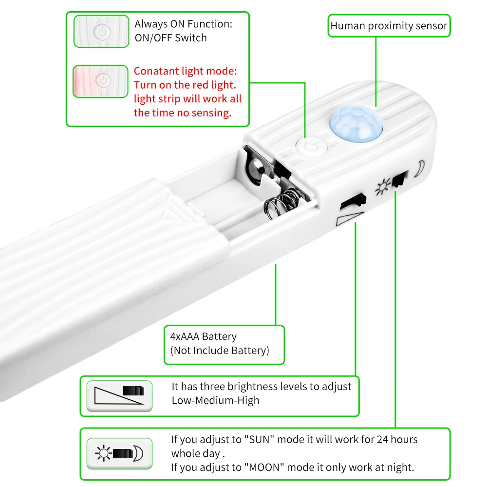 Светодиодный светильник для помещений, полоса USB DC5V IP65, водонепроницаемая светодиодная лента, датчик движения PIR, светодиодный светильник для шкафа, боковой светильник для кровати, 2835 SMD, Домашний Светильник ing