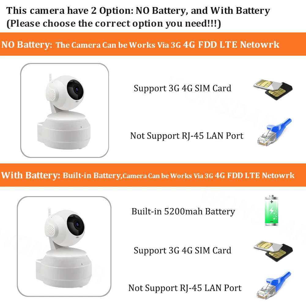 

4G HD Camera SIM Card Rechargeable Security Battery Powered Wireless IP Camera Home Surveillance P2P Network GMS Cam