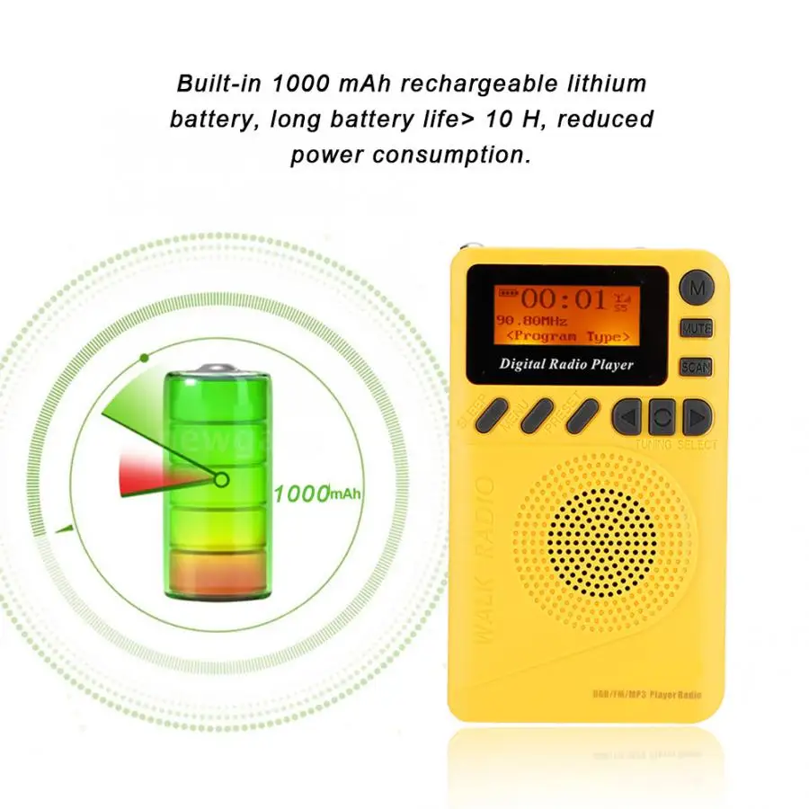 Mini Pocket Digital DAB+FM Radio 1.44" LCD Display Stereo Receiver with Reader MP3 Player for Walking Running | Электроника