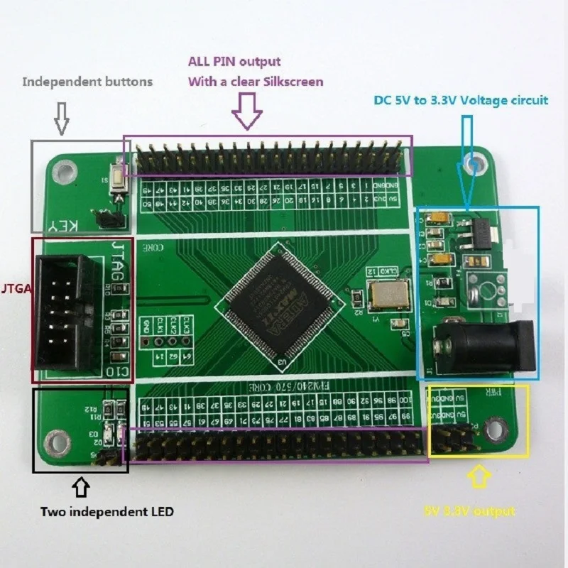 ALTERA MAX II EPM570 CPLD основная плата и USB Blaster FPGA программист Загрузчик JTAG PLD логический комплект разработки для матрицы светодиодный ЖК-дисплей