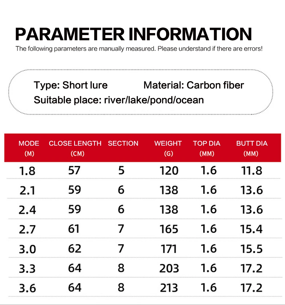 Descubra el equilibrio perfecto de rendimiento y estilo con nuestro versátil señuelo corto diseñado para ríos, lagos y océanos