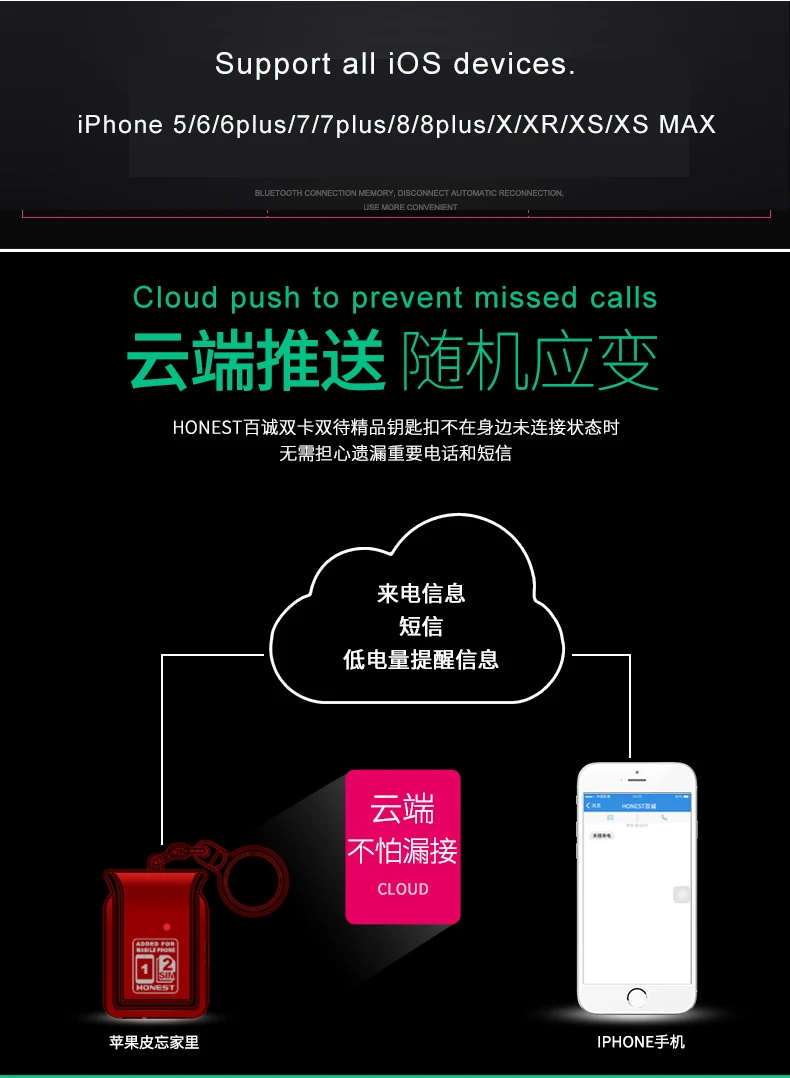 I телефонный адаптер на две sim-карты нет Jailbreak iOS 13 текстовые функции вызова для iPhone5/6/7/8/X/XS max/i Pod Touch 6th/i Pad