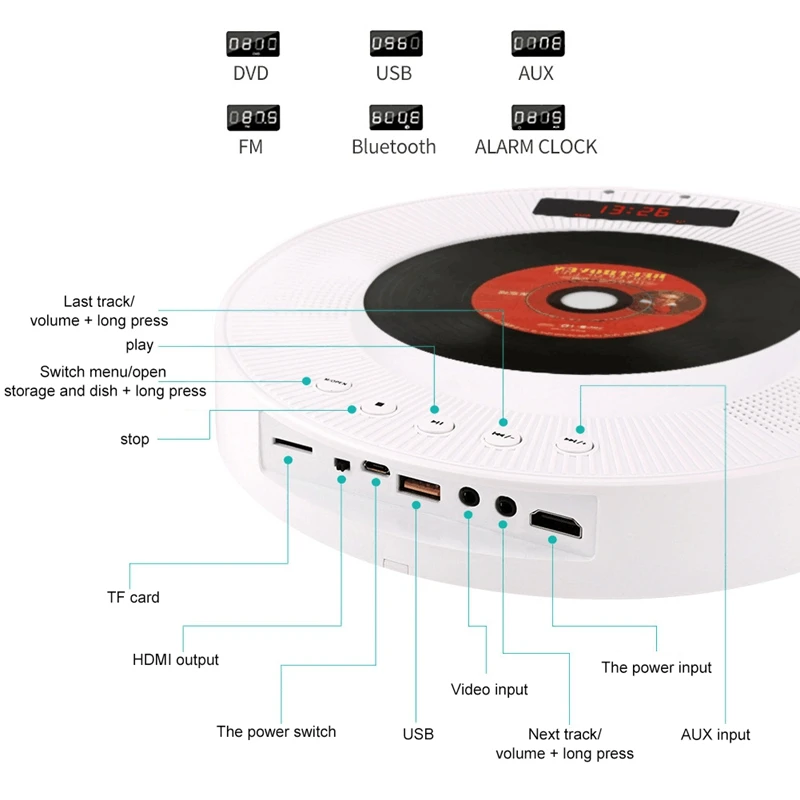 Настенный CD-плеер объемный звук dvd-плеер Hifi fm-радио Bluetooth портативный музыкальный