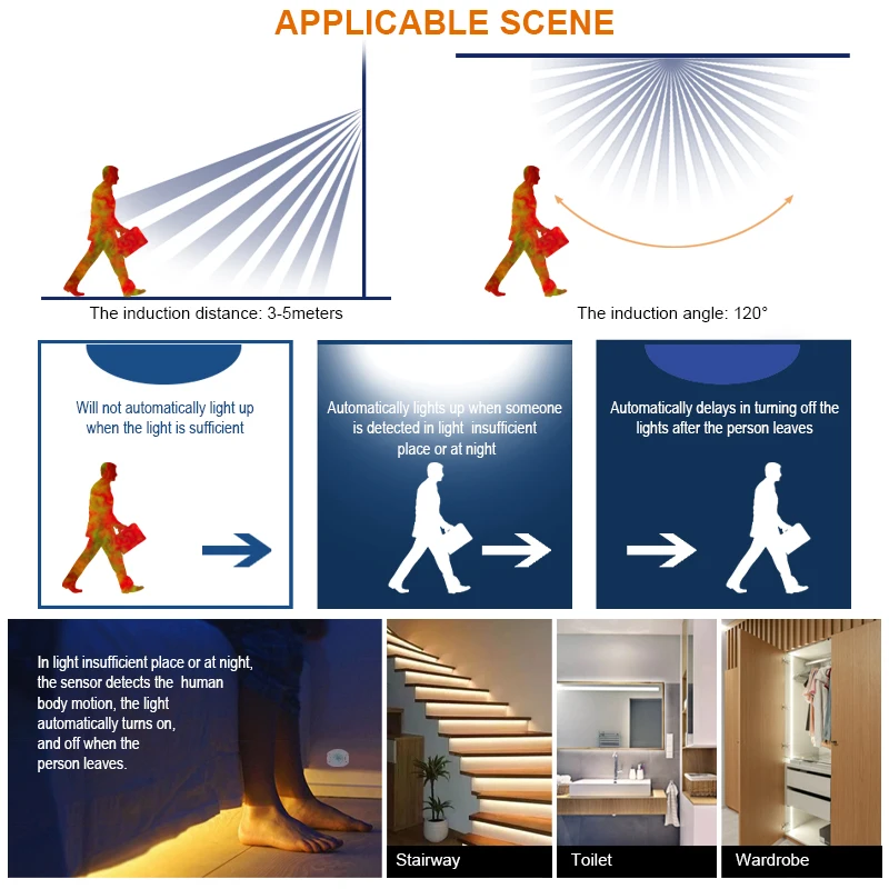 Светодиодная лента с монолитным блоком светодиодов линейсветильник светильник