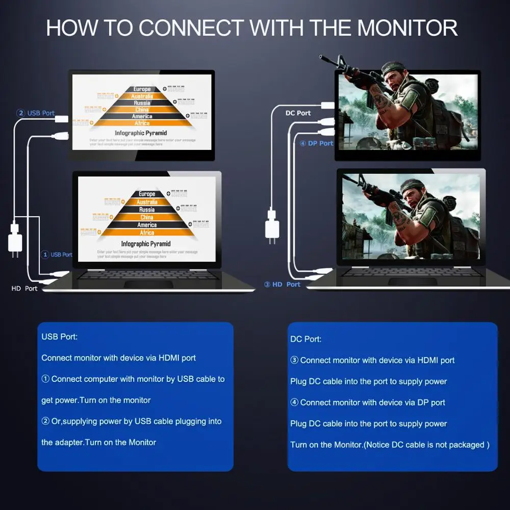 Портативный монитор EVICIV 4K 12 5 дюймов HD HDMI USB 3840 дисплей для ПК ноутбука телефона PS4