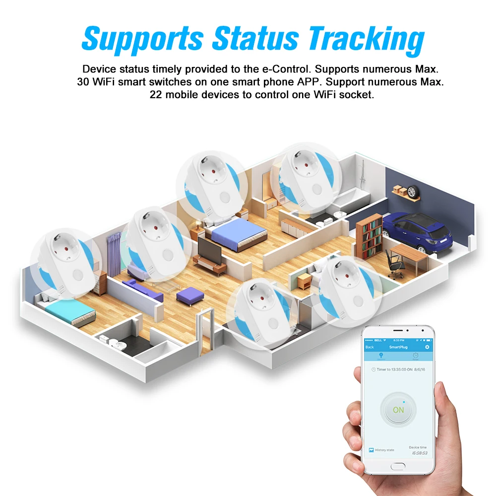 Умная розетка с Wi Fi функцией таймера и голосовым управлением совместима Google