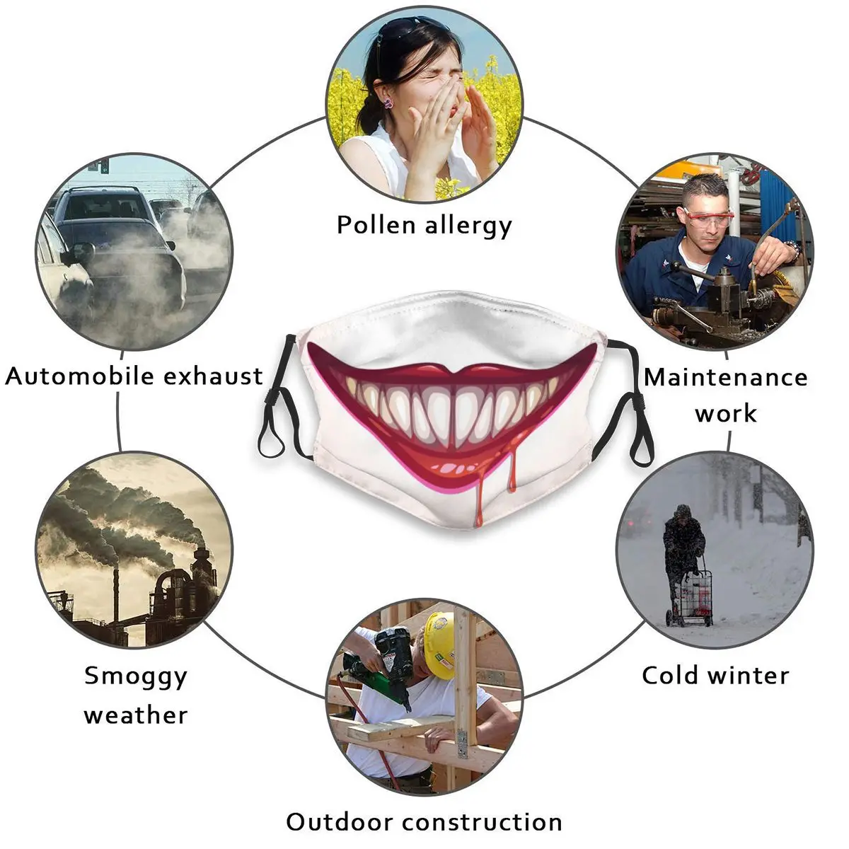 

Washable Face Breathing Mask Reusable Anti Dust Mouth Mask Vampire Creepy Mouth In Blood Mask For Adults