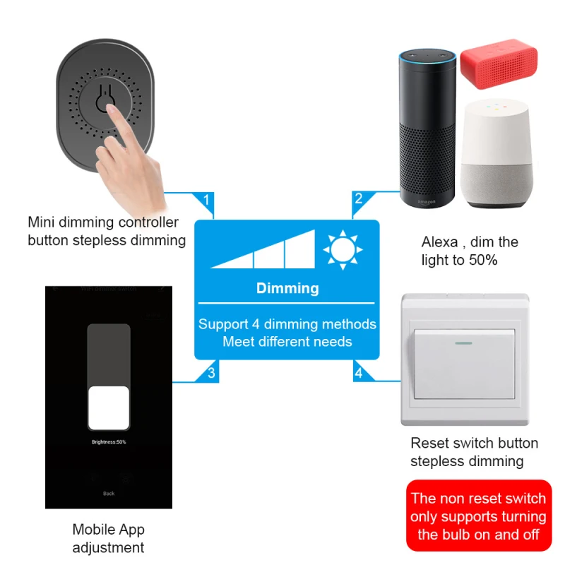 Tuya DIY Mini WiFi Smart Light Dimmer Switch Module Life Remote Control Work With Alexa Google Home 85V-250V | Электроника