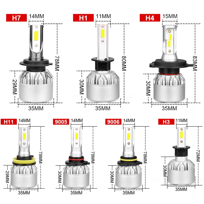 Hlxg Автомобильные светодиодные фары h4 bombilla h7 led h8 hb4 9005 9006 hb3 h1 h3 h11 turbo 72 Вт 8000lm cob