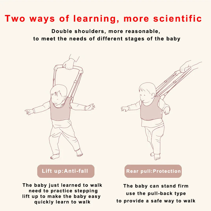 Горячая Распродажа детские ходунки переносной Детские Жгут помощник поводок для