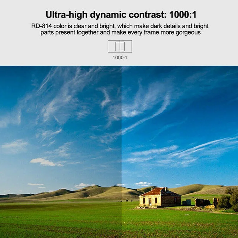 2019 горячая Распродажа HD Neat портативный карманный проектор Поддержка 1080P