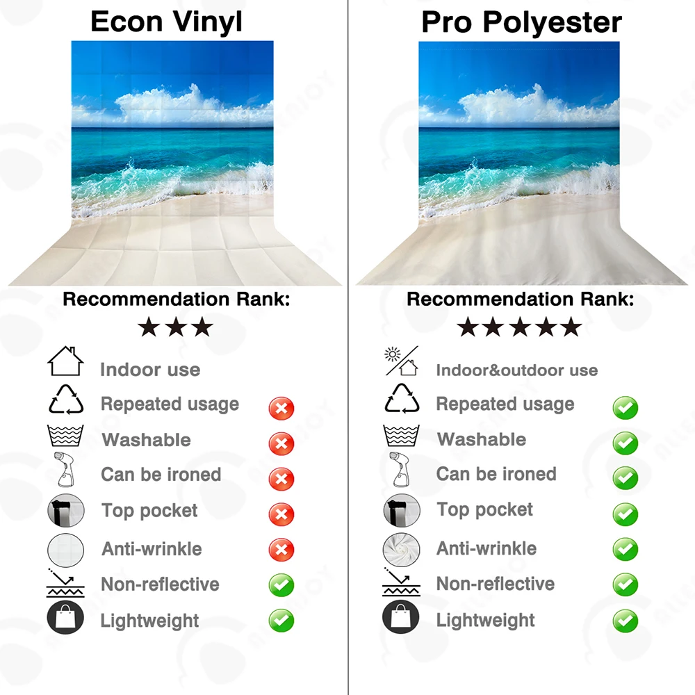 Фон для фотосъемки Allenjoy летний фон с изображением тропических каникул морской