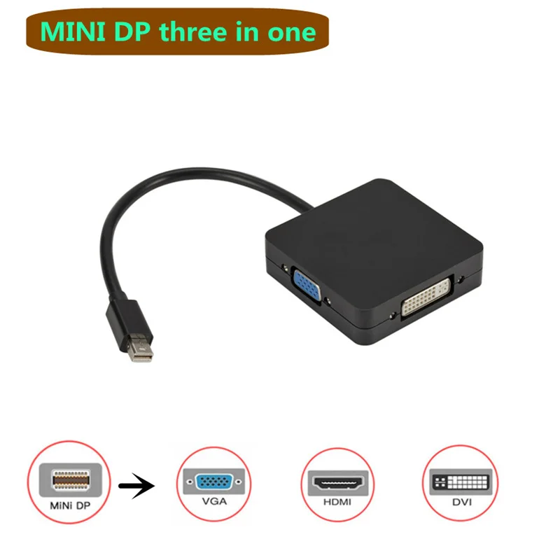 Мини-порт дисплея GRWIBEOU 3 в 1 Thunderbolt Mini DP-HDMI DVI VGA адаптер конвертер кабель для Apple MacBook