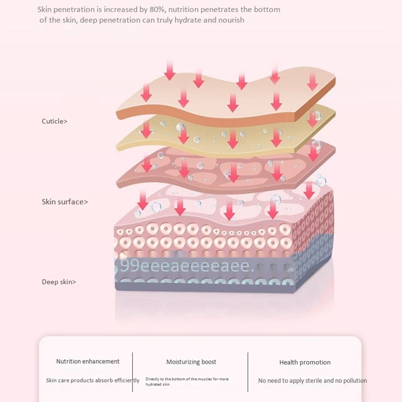 

Nano Face Mist Spray Facial Perfume Sprayer Moisturizing Humidifier USB Steamer