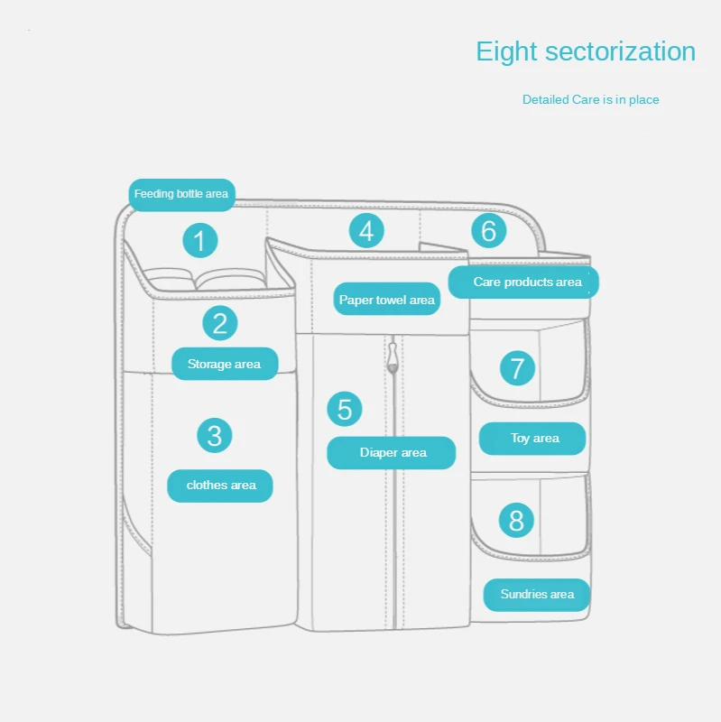 Многофункциональная сумка для хранения детских постельных принадлежностей