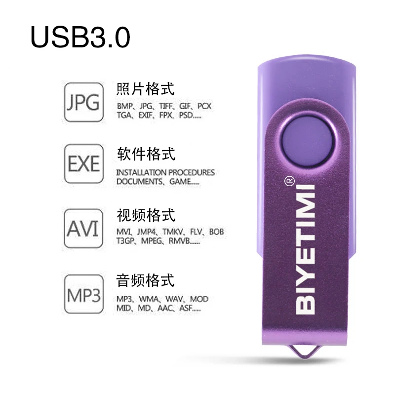 Usb флеш-накопитель Biyetimi 128 ГБ 64 32 16 8 флеш-диск usb 2 0 | Компьютеры и офис