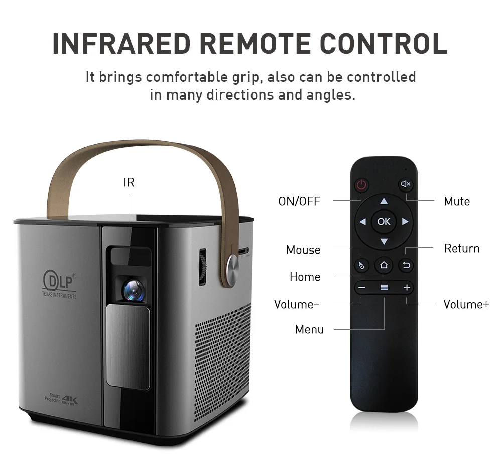 Проектор ALSTON P12 с поддержкой 4K 3D для домашнего кинотеатра видеопроектор 1080p HD
