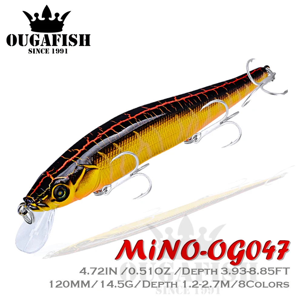

Fishing Accessories Lure Minnow Weights 14.5g Floating Depth 1.2-2.7m Mino Hard Wobbler Trolling Bait Peche For Pike Fish Tackle