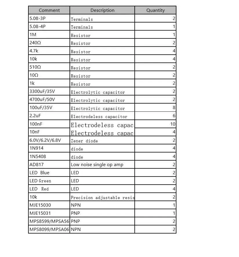 Jung супер регулятор двойного напряжения линейный блок питания голый PCB |