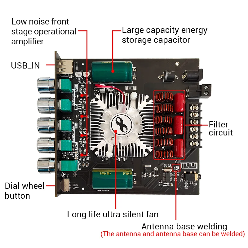 ZK-HT21 TDA7498E Bluetooth 5 0 панель усилителя сабвуфера 160WX2 + 220 Вт 2 1 каналов мощность аудио