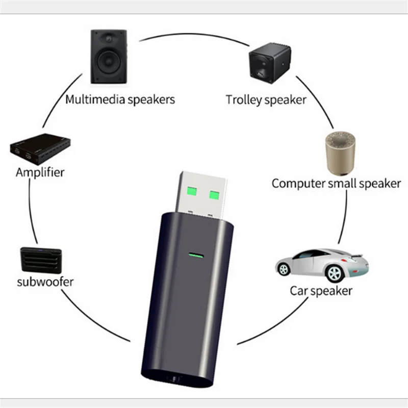 USB Bluetooth 5 0 приемник передатчик 2 в 1 Мини Стерео шумоподавление AUX 3 мм разъем для ТВ