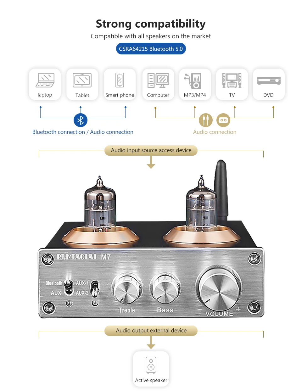 Усилитель Bluetooth звуковой Предварительный усилитель 6J1 трубки AMP HiFi лихорадка предусилитель домашний Театр RCA стерео предварительный усилитель звука Системы