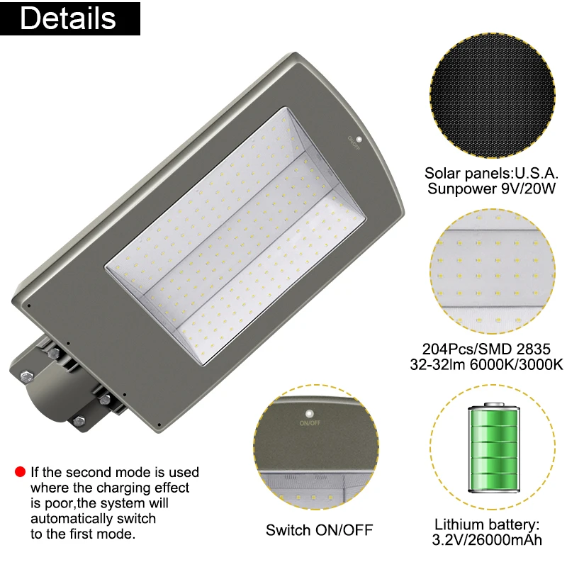 Уличный светильник на солнечной батарее 25 Вт 204 светодиодный одов 4000 лм | Лампы и
