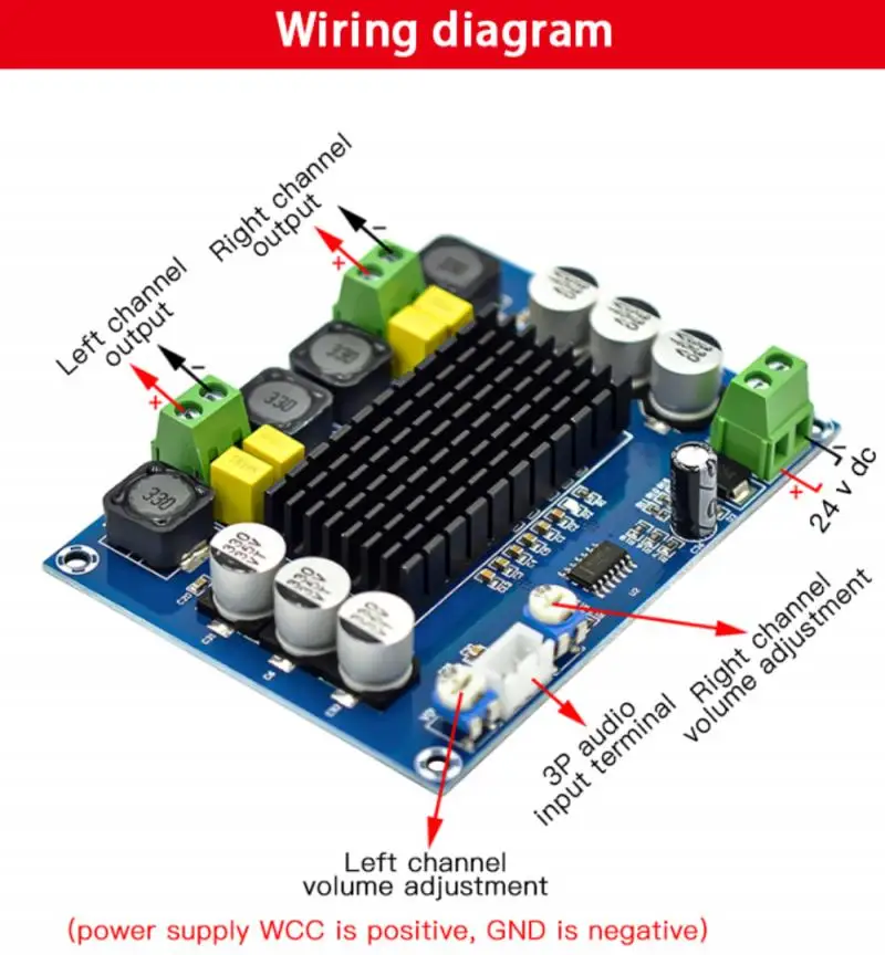 

Audio Power Amplifier Board TPA3116D2 Dual-channel Stereo High Power Digital 2x120W XH-M543 JR Deals Audio Amplification Module