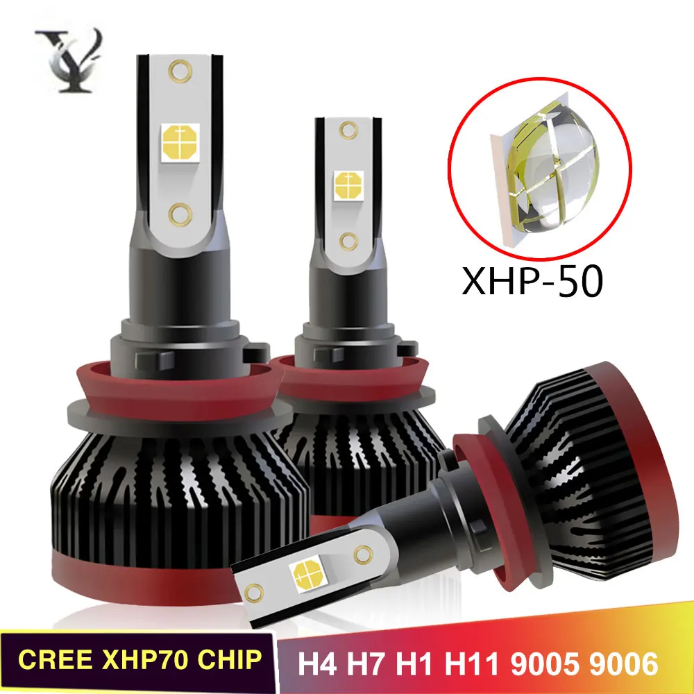 Super Bright H7 Mini Led Headlight Bulbs H4 H1 H11 H8 H9 9005 HB3 H10 9006 HB4 9012 HIR2 Hi-Lo Beam Auto Headlamp Light Canbus