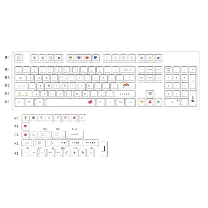 

Custom Colorful Pattern Keycap PBT Double-Shot Dye Subbed Process Keycap 134Keys Cherry Profile for Mechanical Keyboard
