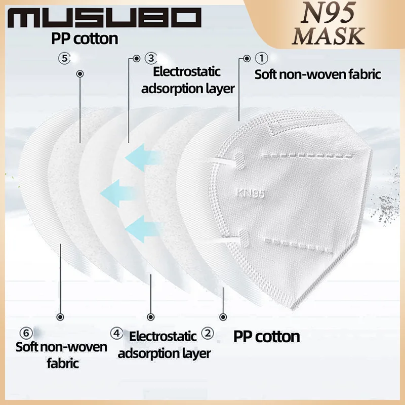 10 шт. N95 маски 4 слоев Mascarilla 마스크 маска для полости рта фильтр Маска Peinture