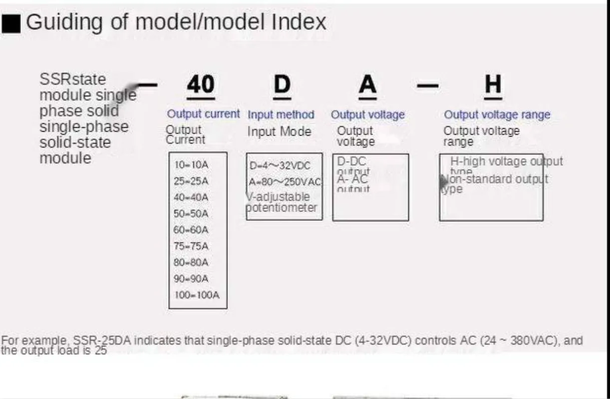 

Single-Phase Solid State Relay SSR-10DA 25DA 40DA 50DA 60DA 75DA 80DA 90DA 100DA 24-380VAC DC Controlled AC 220v Small Solid