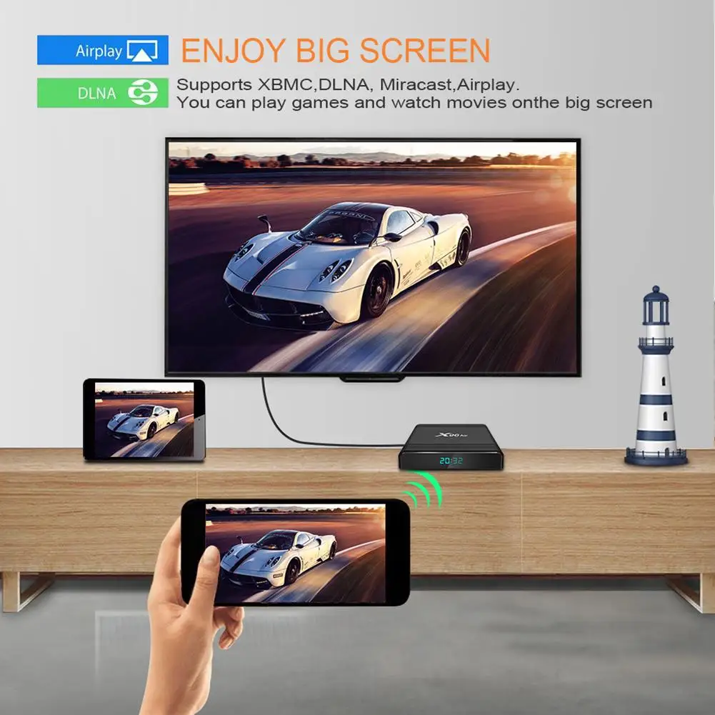 Смарт-ТВ коробка 4K 64bit 4 ядра видео плеер 2 4G 5G WI-FI Декодер каналов кабельного