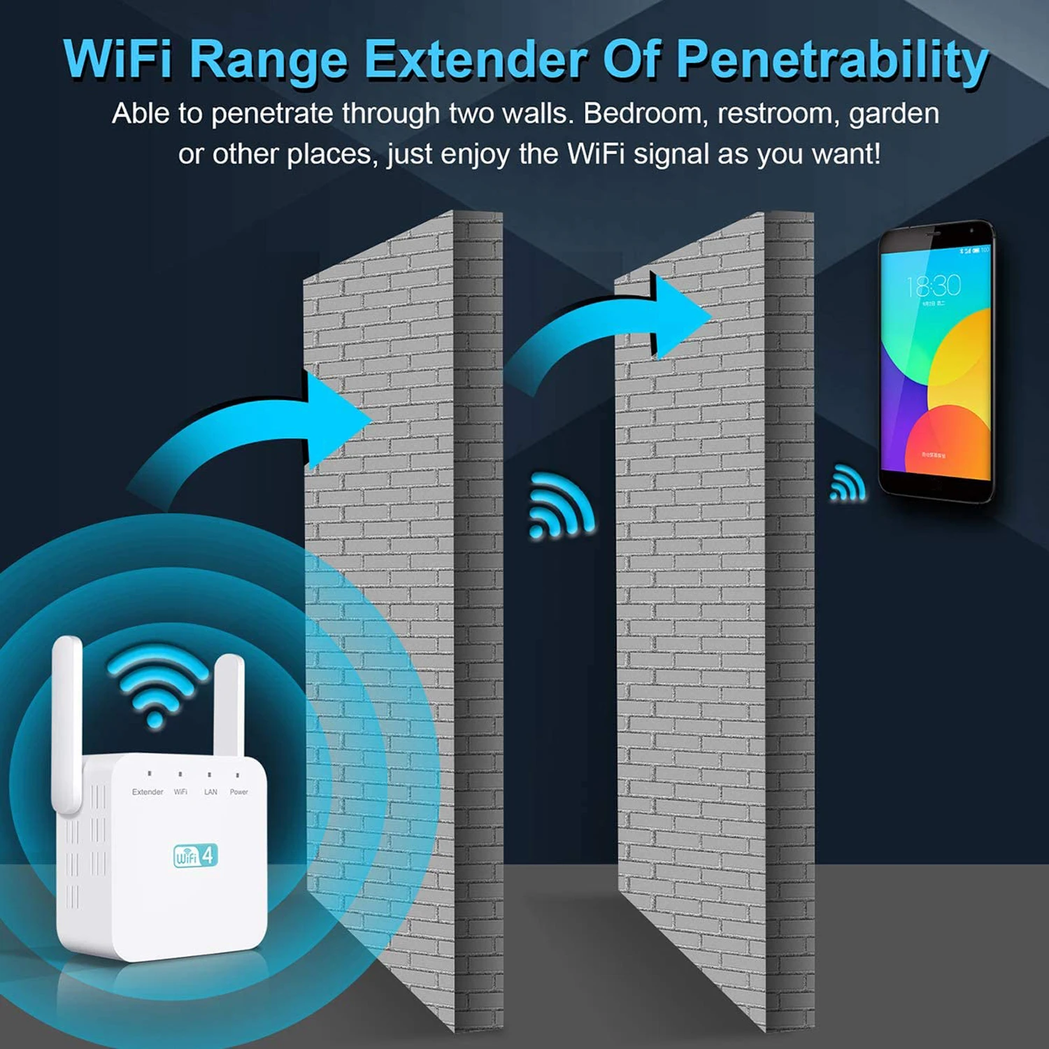 300 Мбит/с 2 4G беспроводной WiFi ретранслятор удлинитель усилитель сигнала |