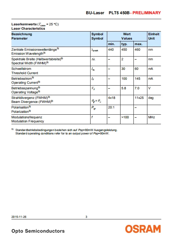 PLT5 450B/PL450B/GH04580A2G 5 6 мм/φ 100 мм синий нм 80 мВт-МВт лазерный диод (один режим) | Лампы и