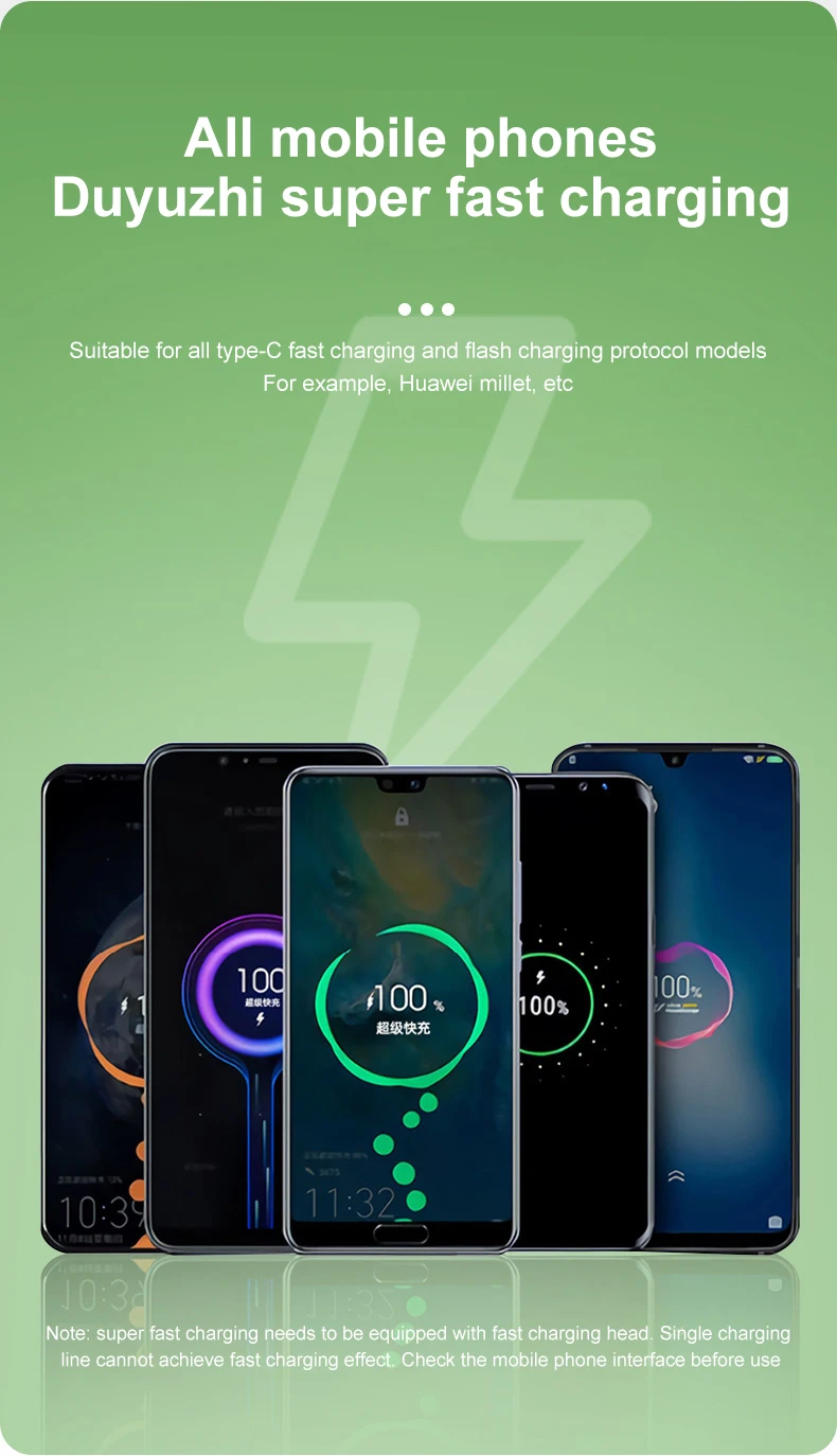 Кабель Micro USB Type C для Samsung Huawei Xiaomi One Plus