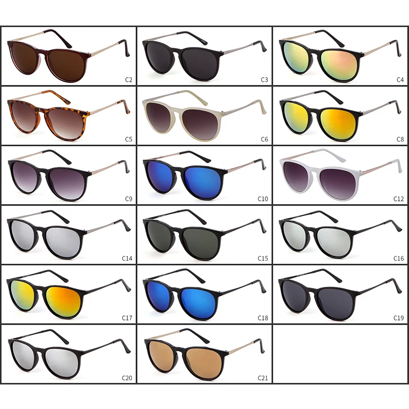 WHO CUTIE 2018 Круглые Солнцезащитные очки для мужчин и женщин брендовые дизайнерские