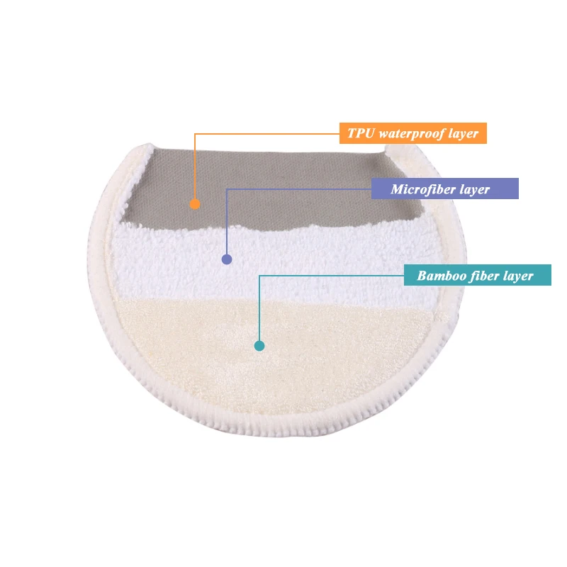 Almohadillas reutilizables org&aacute;nicas de 3 capas para lactancia, almohadilla lavable lisa, impermeable, accesorio para lactancia del beb&eacute;-3