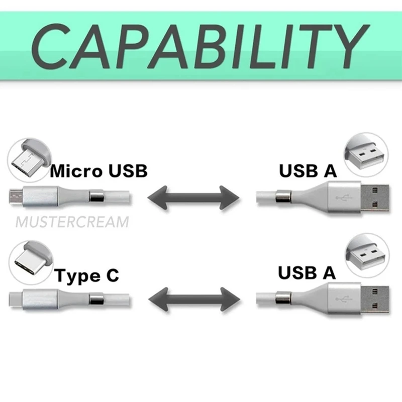 Самая аккуратная катушка Магнитная usb-зарядка | Электроника