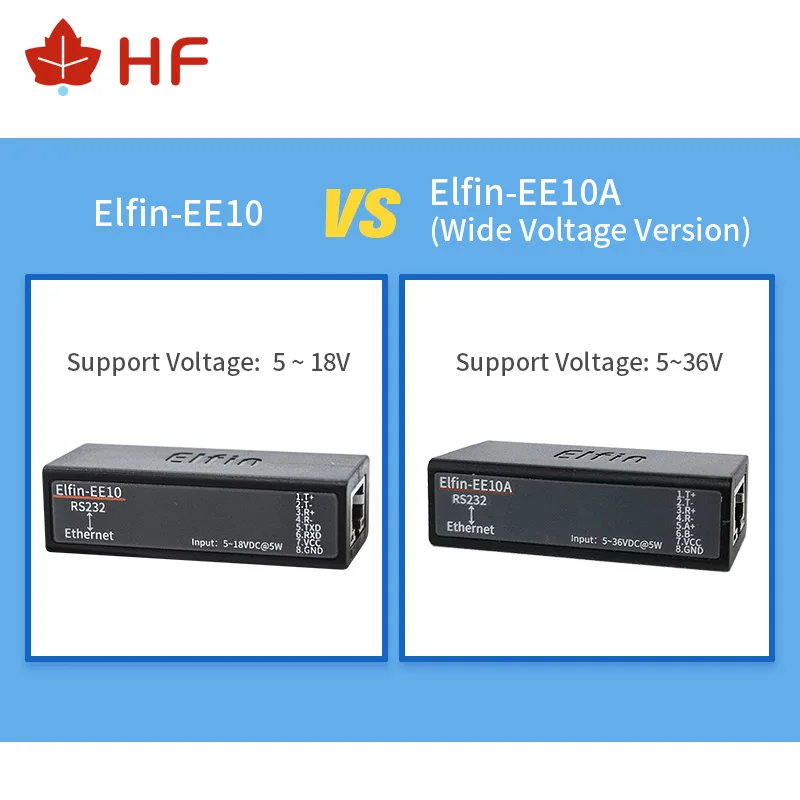 EE10A последовательный порт RS232 для Ethernet устройство Сервер Поддержка TCP/IP Telnet Modbus TCP